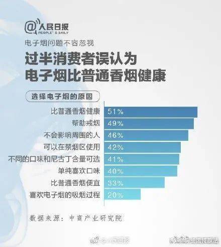 国家重拳出击，全面禁止违规电子产品销售