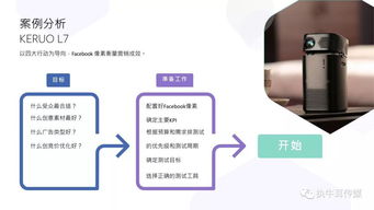 2018年消费电子产品海外营销手册 Facebook平台销售策略全解析